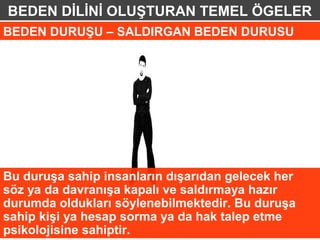 BEDEN DİLİNİ OLUŞTURAN TEMEL ÖGELER
BEDEN DURUŞU – SALDIRGAN BEDEN DURUSU




Bu duruşa sahip insanların dışarıdan gelecek her
söz ya da davranışa kapalı ve saldırmaya hazır
durumda oldukları söylenebilmektedir. Bu duruşa
sahip kişi ya hesap sorma ya da hak talep etme
psikolojisine sahiptir.
 