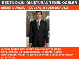 BEDEN DİLİNİ OLUŞTURAN TEMEL ÖGELER
BEDEN DURUŞU – GÜVENLİ BEDEN DURUŞU




Güvenli beden duruşunda; omuzlar geriye doğru
genişlememiş ve vücut merkezi ile orantılı olarak
durmaktadır. Kollar ise gövde ile orantılı ve uyumlu olarak
yanlardadır.
 