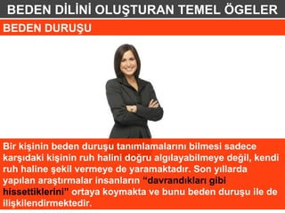 BEDEN DİLİNİ OLUŞTURAN TEMEL ÖGELER
BEDEN DURUŞU




Bir kişinin beden duruşu tanımlamalarını bilmesi sadece
karşıdaki kişinin ruh halini doğru algılayabilmeye değil, kendi
ruh haline şekil vermeye de yaramaktadır. Son yıllarda
yapılan araştırmalar insanların “davrandıkları gibi
hissettiklerini” ortaya koymakta ve bunu beden duruşu ile de
ilişkilendirmektedir.
 