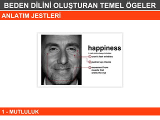 BEDEN DİLİNİ OLUŞTURAN TEMEL ÖGELER
ANLATIM JESTLERİ




1 - MUTLULUK
 