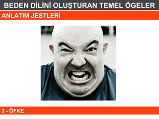 BEDEN DİLİNİ OLUŞTURAN TEMEL ÖGELER
ANLATIM JESTLERİ




3 - ÖFKE
 