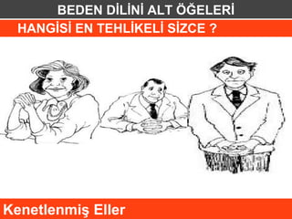 BEDEN DİLİNİ ALT ÖĞELERİ
  HANGİSİ EN TEHLİKELİ SİZCE ?




Kenetlenmiş Eller
 