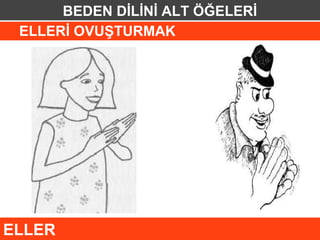 BEDEN DİLİNİ ALT ÖĞELERİ
 ELLERİ OVUŞTURMAK




ELLER
 