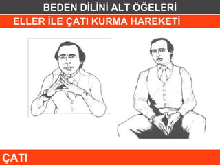 BEDEN DİLİNİ ALT ÖĞELERİ
 ELLER İLE ÇATI KURMA HAREKETİ




ÇATI
 