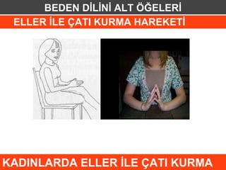 BEDEN DİLİNİ ALT ÖĞELERİ
 ELLER İLE ÇATI KURMA HAREKETİ




KADINLARDA ELLER İLE ÇATI KURMA
 