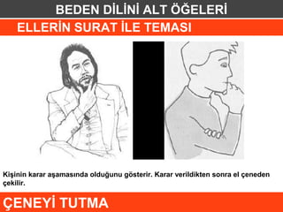 BEDEN DİLİNİ ALT ÖĞELERİ
    ELLERİN SURAT İLE TEMASI




Kişinin karar aşamasında olduğunu gösterir. Karar verildikten sonra el çeneden
çekilir.


ÇENEYİ TUTMA
 