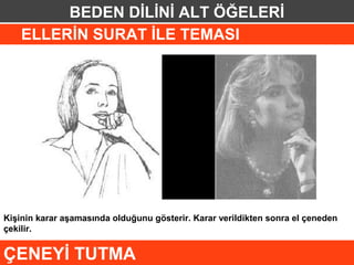 BEDEN DİLİNİ ALT ÖĞELERİ
    ELLERİN SURAT İLE TEMASI




Kişinin karar aşamasında olduğunu gösterir. Karar verildikten sonra el çeneden
çekilir.


ÇENEYİ TUTMA
 