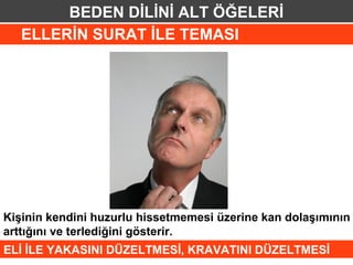 BEDEN DİLİNİ ALT ÖĞELERİ
   ELLERİN SURAT İLE TEMASI




Kişinin kendini huzurlu hissetmemesi üzerine kan dolaşımının
arttığını ve terlediğini gösterir.
ELİ İLE YAKASINI DÜZELTMESİ, KRAVATINI DÜZELTMESİ
 