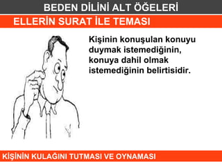 BEDEN DİLİNİ ALT ÖĞELERİ
  ELLERİN SURAT İLE TEMASI
                    Kişinin konuşulan konuyu
                    duymak istemediğinin,
                    konuya dahil olmak
                    istemediğinin belirtisidir.




KİŞİNİN KULAĞINI TUTMASI VE OYNAMASI
 