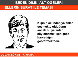 BEDEN DİLİNİ ALT ÖĞELERİ
  ELLERİN SURAT İLE TEMASI



                        Kişinin aklından yalanlar
                        geçmekte olduğunu
                        ancak bu yalanları
                        söylememek için çaba
                        harcadığını
                        göstermektedir.



DUDAK BÜKME - KIVIRMA
 