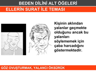 BEDEN DİLİNİ ALT ÖĞELERİ
  ELLERİN SURAT İLE TEMASI


                         Kişinin aklından
                         yalanlar geçmekte
                         olduğunu ancak bu
                         yalanları
                         söylememek için
                         çaba harcadığını
                         göstermektedir.



GÖZ OVUŞTURMAK, YALANCI ÖKSÜRÜK
 