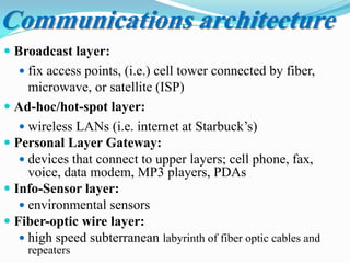 Communications architecture
 Broadcast layer:
 fix access points, (i.e.) cell tower connected by fiber,
microwave, or satellite (ISP)
 Ad-hoc/hot-spot layer:
 wireless LANs (i.e. internet at Starbuck’s)
 Personal Layer Gateway:
 devices that connect to upper layers; cell phone, fax,
voice, data modem, MP3 players, PDAs
 Info-Sensor layer:
 environmental sensors
 Fiber-optic wire layer:
 high speed subterranean labyrinth of fiber optic cables and
repeaters
 
