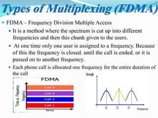 Types of Multiplexing (FDMA)
 FDMA – Frequency Division Multiple Access
 It is a method where the spectrum is cut up into different
frequencies and then this chunk given to the users.
 At one time only one user is assigned to a frequency. Because
of this the frequency is closed. until the call is ended. or it is
passed on to another frequency.
 Each phone call is allocated one frequency for the entire duration of
the call
 