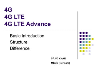 4G
4G LTE
4G LTE Advance
Basic Introduction
Structure
Difference
SAJID KHAN
MSCS (Network)
 