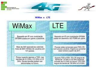 WiMax x LTE
 
