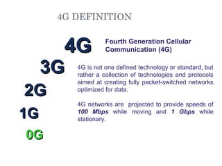 4 G TECHNOLOGY | PPT