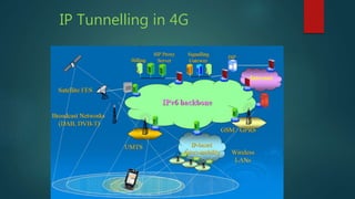 IP Tunnelling in 4G
 