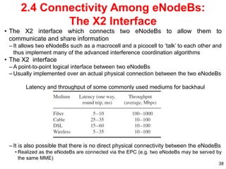 2.4 Connectivity Among eNodeBs:
The X2 Interface
• The X2 interface which connects two eNodeBs to allow them to
communicat...