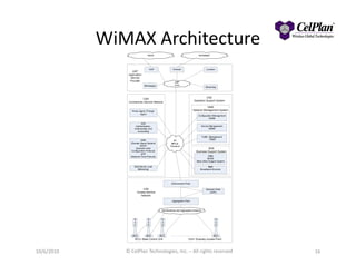 WiMAX Architecture
10/6/2010 © CelPlan Technologies, Inc. – All rights reserved 16
 