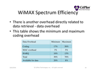 WiMAX Spectrum Efficiency
• There is another overhead directly related to
data retrieval - data overhead
• This table shows the minimum and maximum
coding overheadcoding overhead
10/6/2010 © CelPlan Technologies, Inc. – All rights reserved 18
Data Overhead Minimum Maximum
Coding 17% 50%
MAC overhead 3% 5%
HARQ 10% 15%
Total 30% 70%
Available for data 20% 8%
 