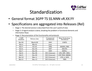 Standardization
• General format 3GPP TS SS.NNN vR.XX.YY
• Specifications are aggregated into Releases (Rel)
– Stage 1: The desired service is described from the user’s point of view
– Stage 2: A logical analysis is done, breaking the problem in functional elements and
information flows
– Stage 3: Documentation of the functionality and protocols– Stage 3: Documentation of the functionality and protocols
22
3 GPP
Standard Release date Commercial
introduction
Main Technology
Introduced
Rel-99 March-00 2003 UMTS
Rel-4 Mar-01 none
Rel-5 Oct-02 2006 HSDPA, IMS
Rel-6 Dec-04 2007 HSUPA
Rel-7 Dec-06 2009 HSPA+
Rel-8 Dec-08 2011 (forecast) LTE, EPC, IMS+
Rel-9 Dec-09 2012 (forecast) LTE TDD, MBMS
Rel-10 Mar-11 2013 (forecast) LTE-A, SON
Rel-11 Dec-12 2015 (forecast) TBD
10/6/2010 © CelPlan Technologies, Inc. – All rights reserved
 