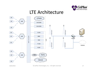 LTE Architecture
2710/6/2010 © CelPlan Technologies, Inc. – All rights reserved
 
