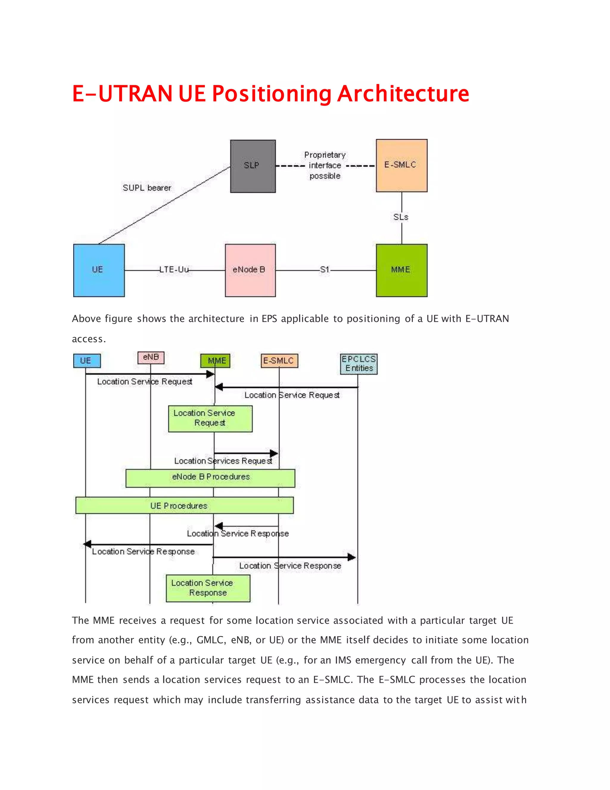E-UTRAN UE Positioning Architecture
Above figure shows the architecture in EPS applicable to positioning of a UE with E-UTRAN
access.
The MME receives a request for some location service associated with a particular target UE
from another entity (e.g., GMLC, eNB, or UE) or the MME itself decides to initiate some location
service on behalf of a particular target UE (e.g., for an IMS emergency call from the UE). The
MME then sends a location services request to an E-SMLC. The E-SMLC processes the location
services request which may include transferring assistance data to the target UE to assist with
 