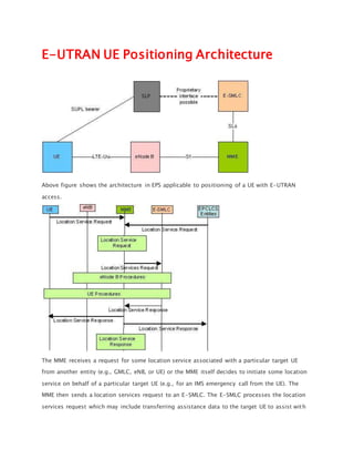 E-UTRAN UE Positioning Architecture
Above figure shows the architecture in EPS applicable to positioning of a UE with E-UTRAN
access.
The MME receives a request for some location service associated with a particular target UE
from another entity (e.g., GMLC, eNB, or UE) or the MME itself decides to initiate some location
service on behalf of a particular target UE (e.g., for an IMS emergency call from the UE). The
MME then sends a location services request to an E-SMLC. The E-SMLC processes the location
services request which may include transferring assistance data to the target UE to assist with
 