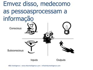 ConsciousSubconsciousInputsOutputsEmvez disso, medecomo as pessoasprocessam a informação