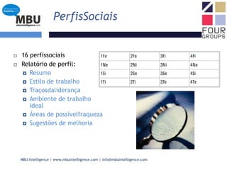PerfisSociais16 perfissociaisRelatório de perfil:ResumoEstilo de trabalhoTraçosdaliderançaAmbiente de trabalho idealÁreas de possívelfraquezaSugestões de melhoria