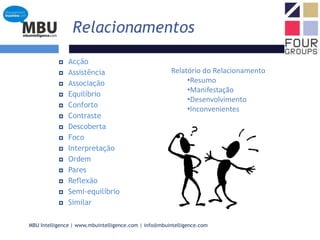 RelacionamentosAcçãoAssistênciaAssociaçãoEquilíbrioConfortoContrasteDescobertaFocoInterpretaçãoOrdemParesReflexãoSemi-equilíbrioSimilarRelatório do RelacionamentoResumo