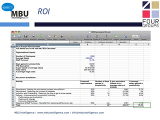 FiabilidadeDetalhes do instrumento;200 itensadjetivos, 8 escalasAmbos osmodos de umanormativaenormativaderivadaipsativeCultura, idadeesexoneutro, semviésdemográficoFiabilidadeA média de alfa, 0,87 e 0,86, n = 332 e 301Mean SEM; 4,9% e 5,5%, n = 332 e 301No teste-reteste; 0,77, n = 159, 4 semanas de intervaloValidadeFactor Analysis; cargamédia 0,95 n = 332 & 301, 6 fatores, PCANEO; O = 0,37, C = -0,51 e 0,50, E = 0,60 e -0,50, A = 0,41, N = -0,27. p = 0,01 en = 13316PF; 42 relações de 0,01, omapeamento a fatoresglobaisCópias do manual estãodisponíveis sob pedido!