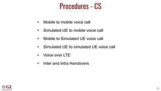 4G-LTE-Wireless-Lab-Simulation-Presentation.pdf