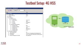 4G-LTE-Wireless-Lab-Simulation-Presentation.pdf