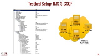 4G-LTE-Wireless-Lab-Simulation-Presentation.pdf