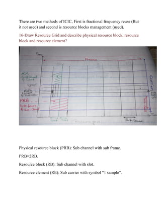 There are two methods of ICIC, First is fractional frequency reuse (But
it not used) and second is resource blocks management (used).
16-Draw Resource Grid and describe physical resource block, resource
block and resource element?
Physical resource block (PRB): Sub channel with sub frame.
PRB=2RB.
Resource block (RB): Sub channel with slot.
Resource element (RE): Sub carrier with symbol “1 sample”.
 