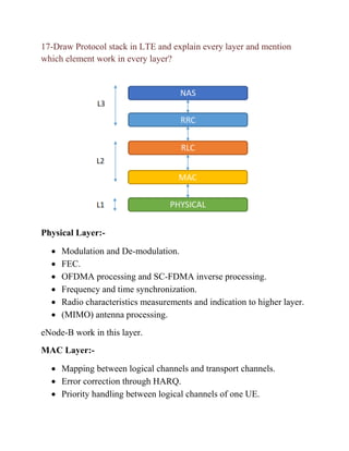 17-Draw Protocol stack in LTE and explain every layer and mention
which element work in every layer?
Physical Layer:-
• Modulation and De-modulation.
• FEC.
• OFDMA processing and SC-FDMA inverse processing.
• Frequency and time synchronization.
• Radio characteristics measurements and indication to higher layer.
• (MIMO) antenna processing.
eNode-B work in this layer.
MAC Layer:-
• Mapping between logical channels and transport channels.
• Error correction through HARQ.
• Priority handling between logical channels of one UE.
 