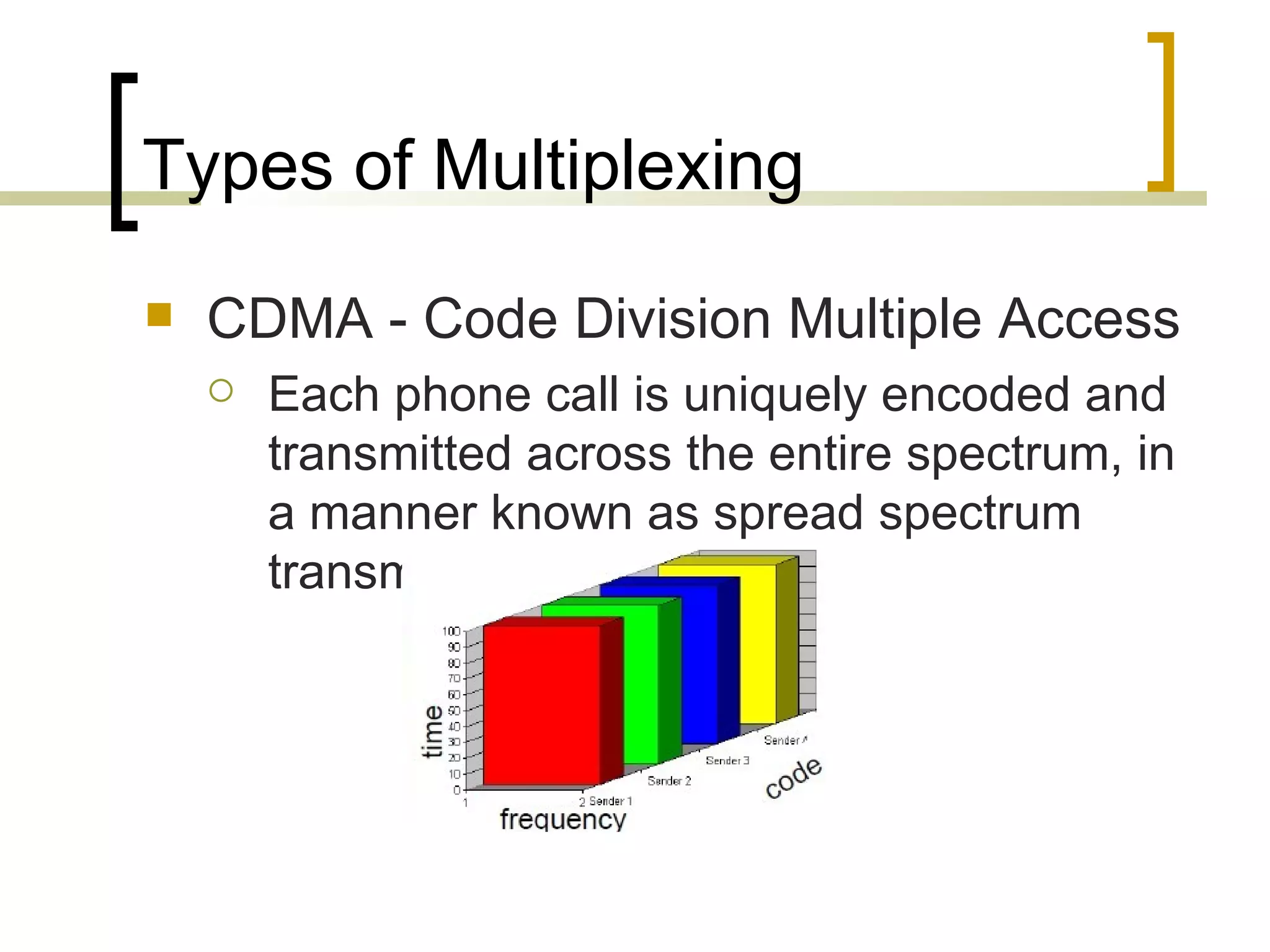 Types of Multiplexing CDMA - Code Division Multiple Access  Each phone call is uniquely encoded and transmitted across the entire spectrum, in a manner known as spread spectrum transmission 