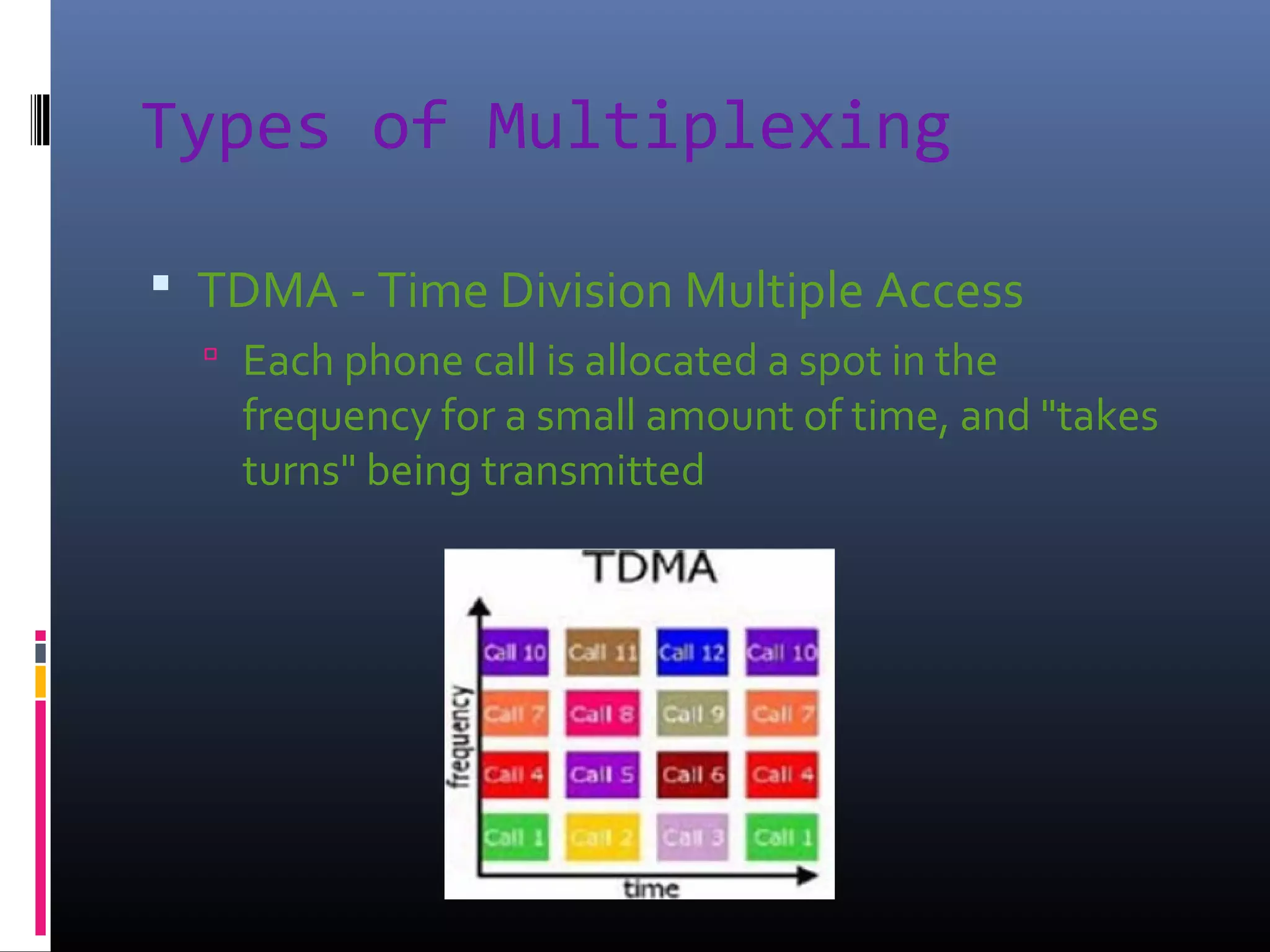 Types of Multiplexing
 TDMA - Time Division Multiple Access
 Each phone call is allocated a spot in the

frequency for a small amount of time, and "takes
turns" being transmitted

 
