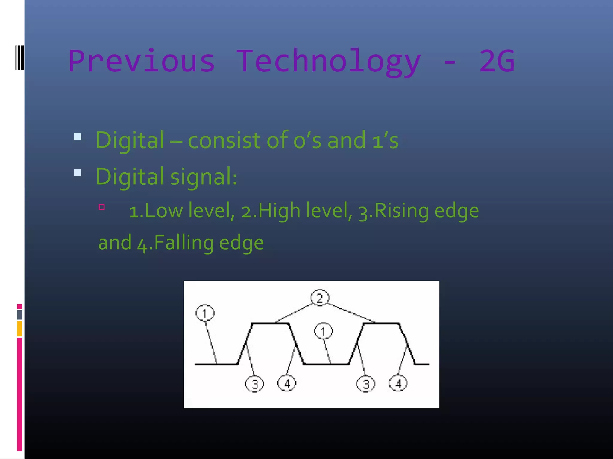 Previous Technology - 2G
 Digital – consist of 0’s and 1’s
 Digital signal:
1.Low level, 2.High level, 3.Rising edge
and 4.Falling edge


 