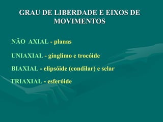 GRAU DE LIBERDADE E EIXOS DE
MOVIMENTOS
NÃO AXIAL - planas
UNIAXIAL - gínglimo e trocóide
BIAXIAL - elipsóide (condilar) e selar
TRIAXIAL - esferóide
 