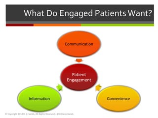What Do Engaged Patients Want? 
Communication 
Patient 
Engagement 
Information Convenience 
© Copyright 2014 D. Z. Sands, All Rights Reserved - @DrDannySands 
 