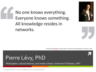  
No one knows everything. 
Everyone knows something. 
All knowledge resides in 
networks. 
Pierre Lévy, PhD 
Philosopher, cultural theorist, and media scholar, University Of Ottawa, 1997 
© Copyright 2014 D. Z. Sands, All Rights Reserved - @DrDannySands 
This photo by cpfl cultura is licensed under a Creative Commons Attribution 2.0 Generic License. 
 