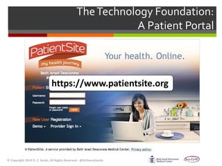 The Technology Foundation: 
A Patient Portal 
https://www.patientsite.org 
© Copyright 2014 D. Z. Sands, All Rights Reserved - @DrDannySands 
 