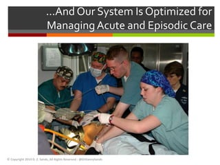 ...And Our System Is Optimized for 
Managing Acute and Episodic Care 
© Copyright 2014 D. Z. Sands, All Rights Reserved - @DrDannySands 
 