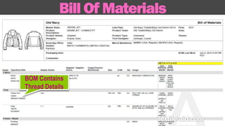 Bill Of Materials 
BOM Contains 
Thread Details 
 