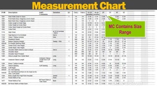 Measurement Chart 
MC Contains Size 
Range 
 
