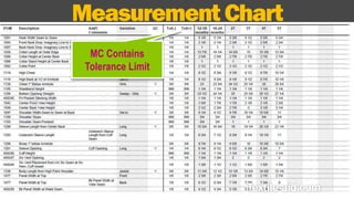 Measurement Chart 
MC Contains 
Tolerance Limit 
 