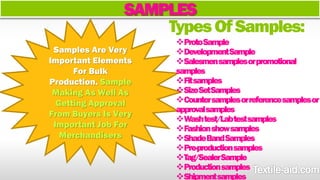 SAMPLES 
Samples Are Very 
Important Elements 
For Bulk 
Production. Sample 
Making As Well As 
Getting Approval 
From Buyers Is Very 
Important Job For 
Merchandisers 
Types Of Samples: 
Proto Sample 
Development Sample 
Salesmen samples or promotional 
samples 
Fit samples 
Size Set Samples 
Counter samples or reference samples or 
approval samples 
Wash test/Lab test samples 
Fashion show samples 
Shade Band Samples 
Pre-production samples 
Tag/Sealer Sample 
Production samples 
Shipment samples 
 
