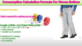 Consumption Calculation Formula For Woven Bottom 
A Typical Example : 
Fabric required for making one dz pant: 
(Length x Width x 12)/(Fabric Width x Unit) 
= (45" x 29" x 12) / (56" x 36") 
=15.88 yards/dz 
= consider as 16 yards/dz 
Considering 5% wastage 
= 16+0.8 yards/dz 
=16.8 yards/dz 
 